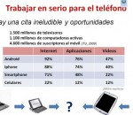Periodismo móvil: por qué tomar en serio a los teléfonos celulares