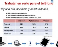 Periodismo móvil: por qué tomar en serio a los teléfonos celulares