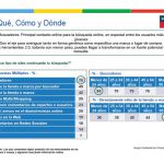 googlebuscadorescontactoenjovenes googlebuscadorescontactoenjovenes